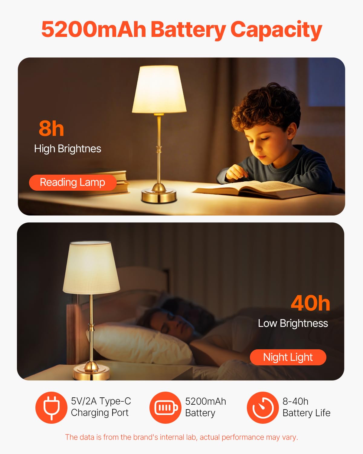 VEVOR Cordless Table Lamp, 3-Level Brightness, Fabric Shade, 5200mAh Battery, Gold, Model T50
