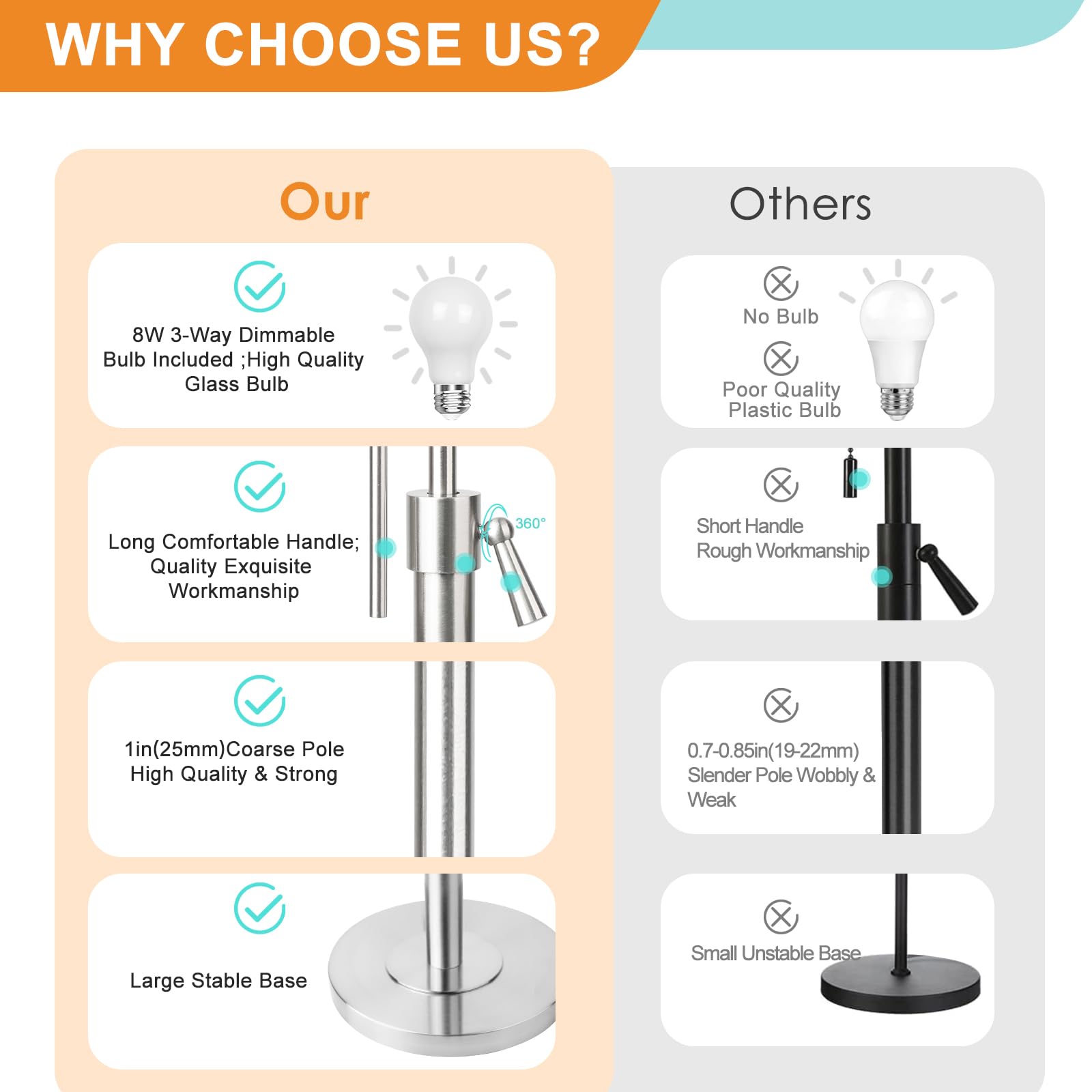 Brushed Nickel Floor Lamp For Living Room, Adjustable Height Standing Lamp With Metal Base, Tall Pole Light With Grey Shade For