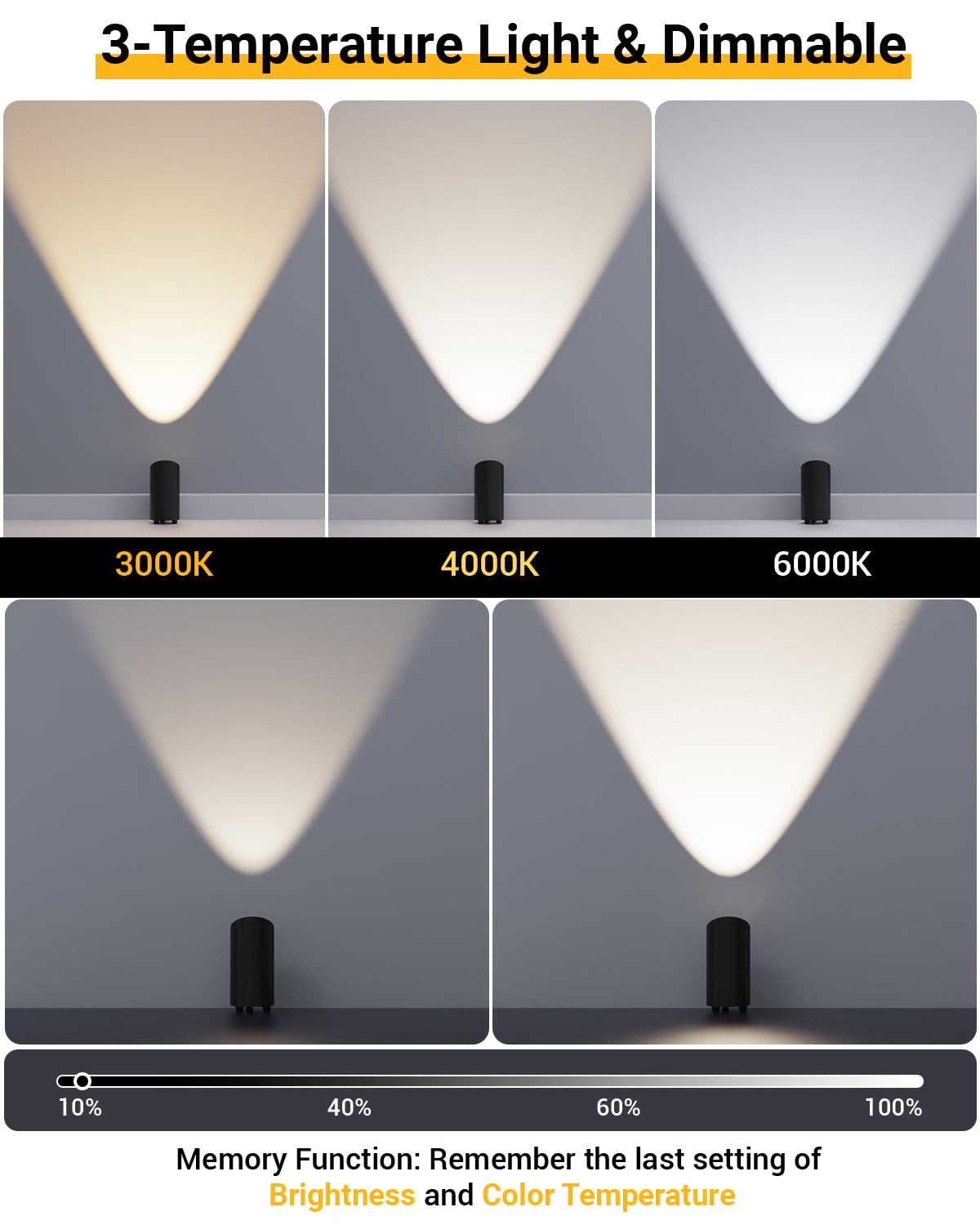 Abovizo LED Floor Can Lights 2 Pack - Dimmable Indoor Uplighting, Remote, Timer, 3 Color Temps, Black, Metal, Model AB00/07M