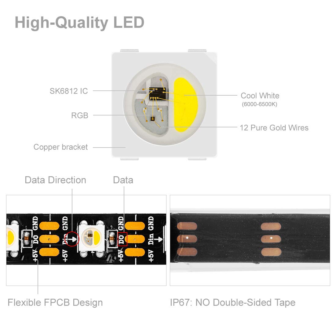 Btf-Lighting Rgbw Rgb+Cool White Sk6812 (Similar Ws2812B) 4 Colors In 1 Led Strip Individually Addressable 16.4Ft 60Pixel/M 300L