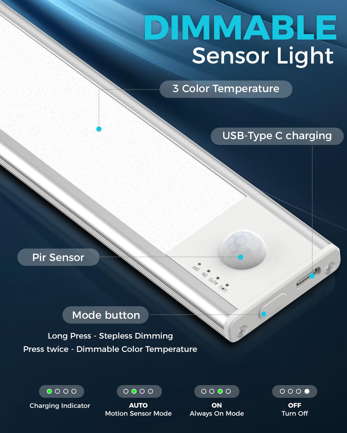 Libtit 4Pack Motion Sensor Under Cabinet Lighting, Led Usb Rechargeable Battery Operated Light Strip Indoor, Wireless Magnetic K