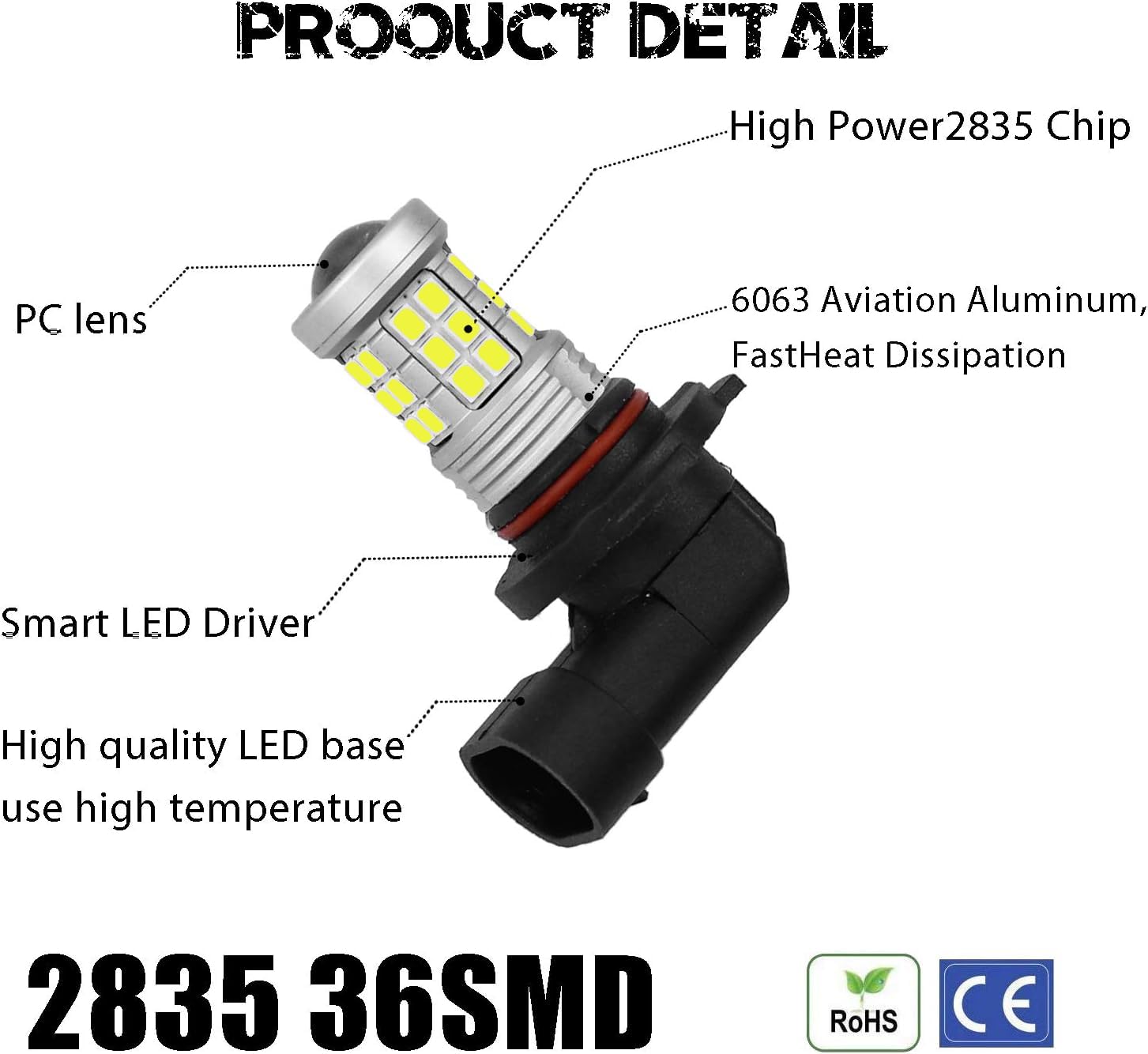 KISLED H10 LED Fog Light Bulbs, 3000lm, 2835 Chips, Projector Lens, Lemon Green