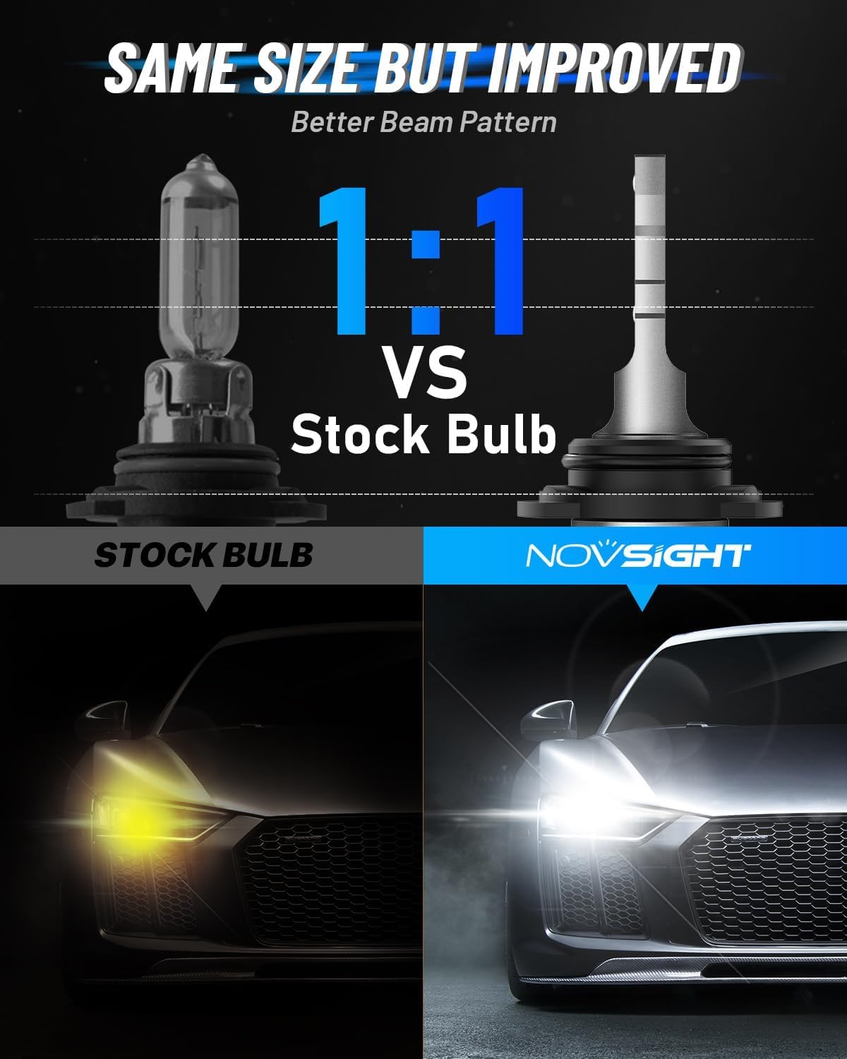 NOVSIGHT 9005 9006 Fog Light Bulbs, 50000LM Super Brighter 6500K Cool White, Fanless Light, 1:1 Design, Plug and Play, HB3 HB4 F