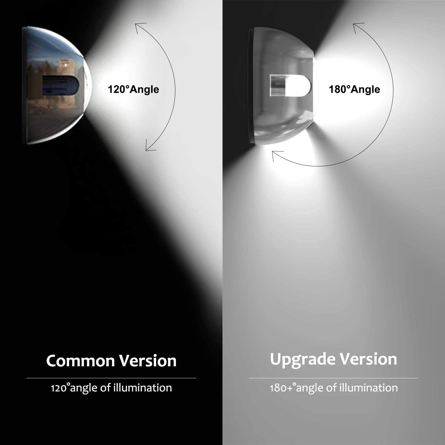 HUSUKU Marine LED Underwater Boat Light 3000LM 180° IP68 Waterproof 316 Stainless Steel White Plus Model