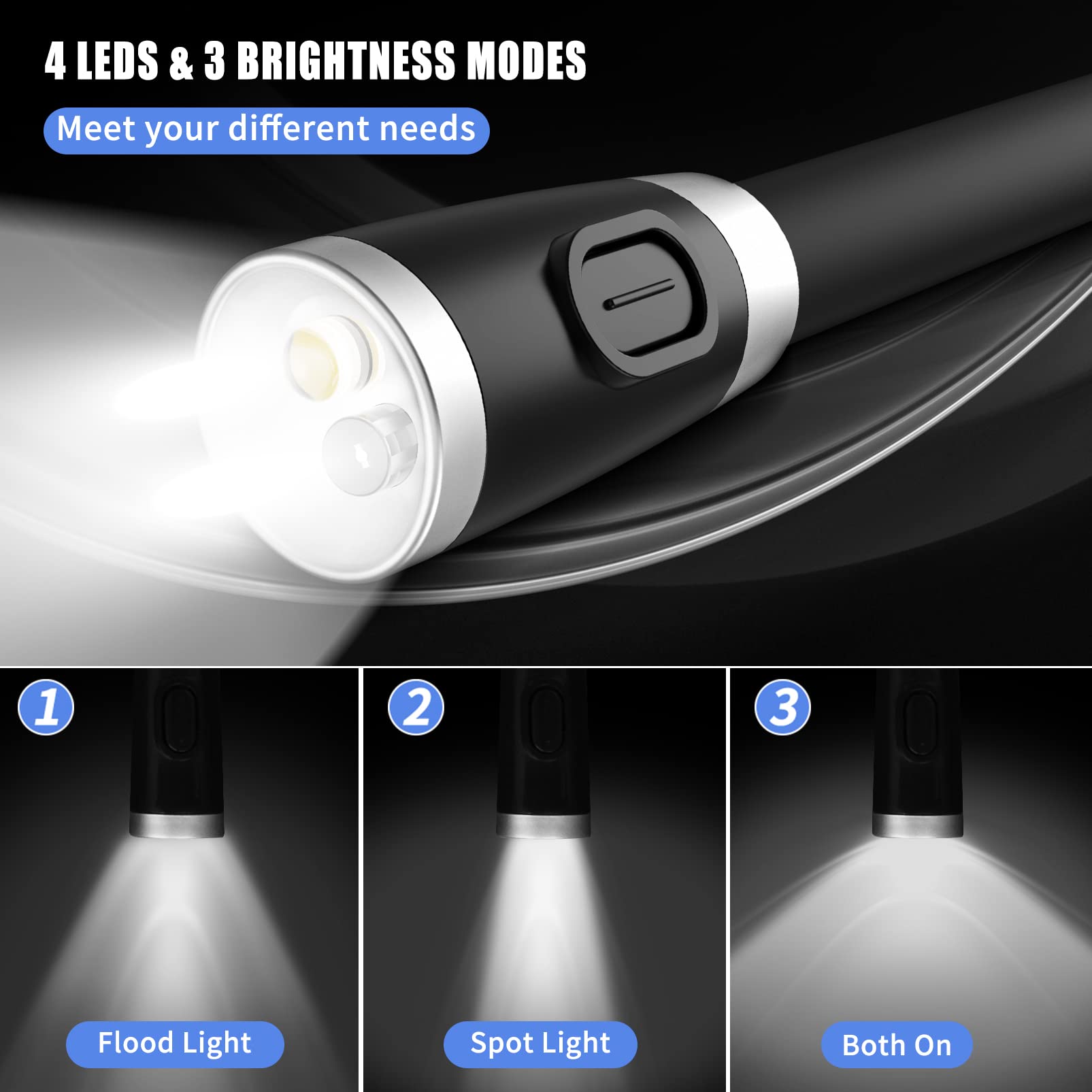 LEDGLE Neck Rechargeable Knitting Light - 3 Brightness Levels, Flexible Silicone Arms, Hands-Free Braiding Light, Black