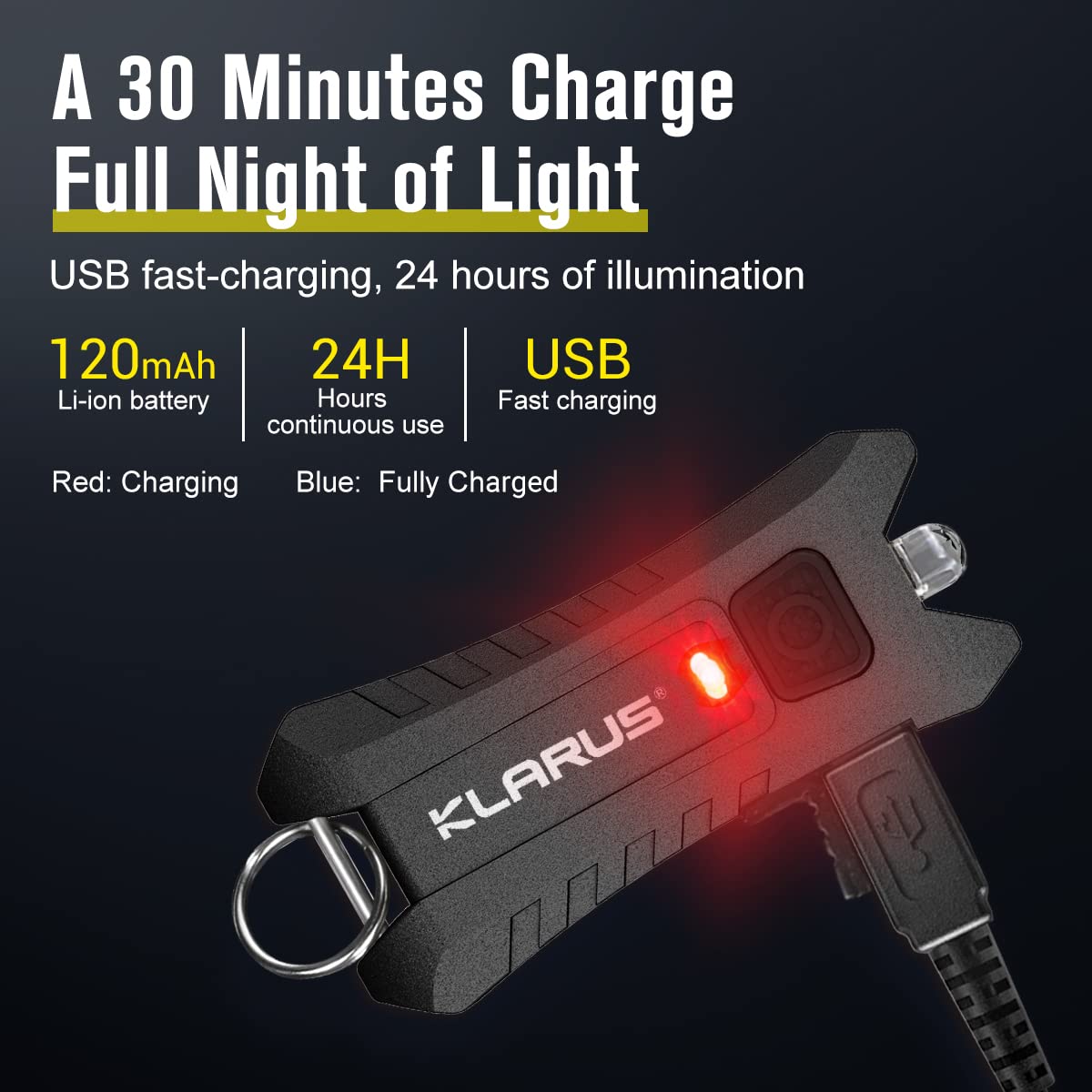 Klarus Mi2 Mini Led Keychain Flashlights, Super Lightweight & Small Rechargeable 40 Lumens Edc Flash Light With Built-In Battery