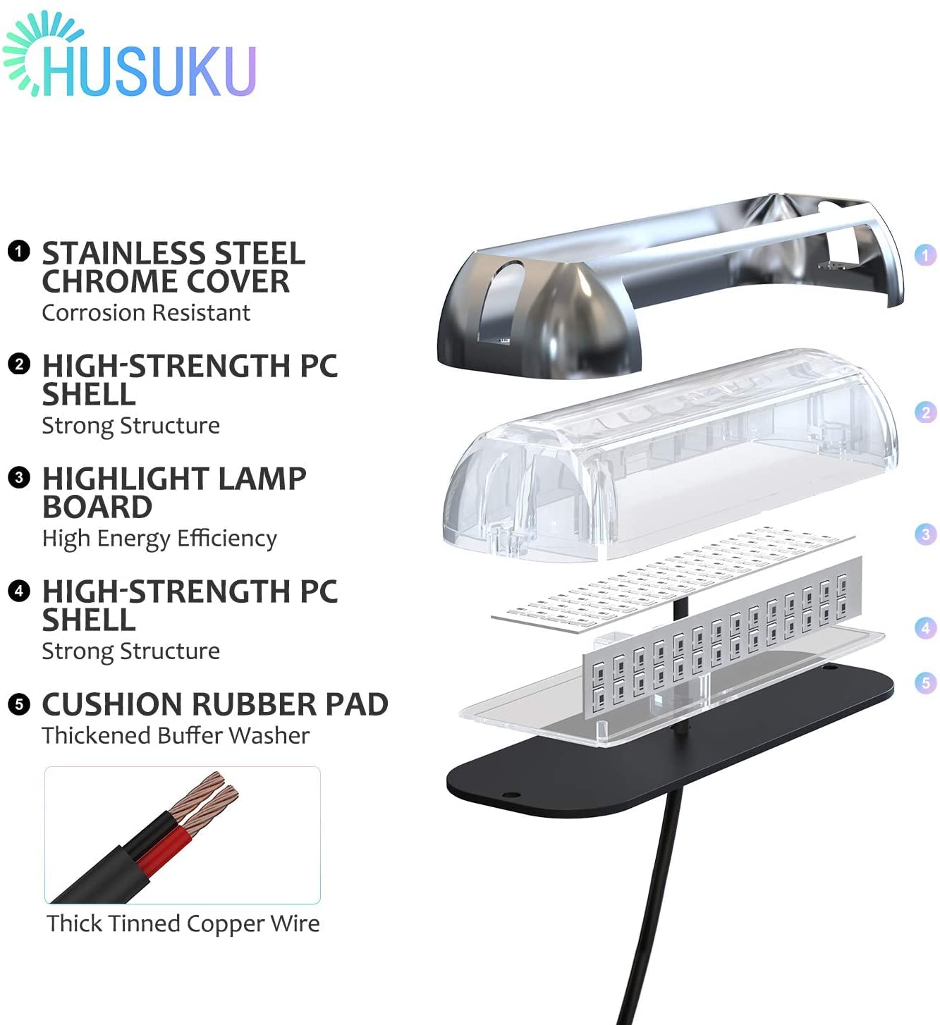 HUSUKU Marine LED Underwater Boat Light 3000LM 180° IP68 Waterproof 316 Stainless Steel White Plus Model
