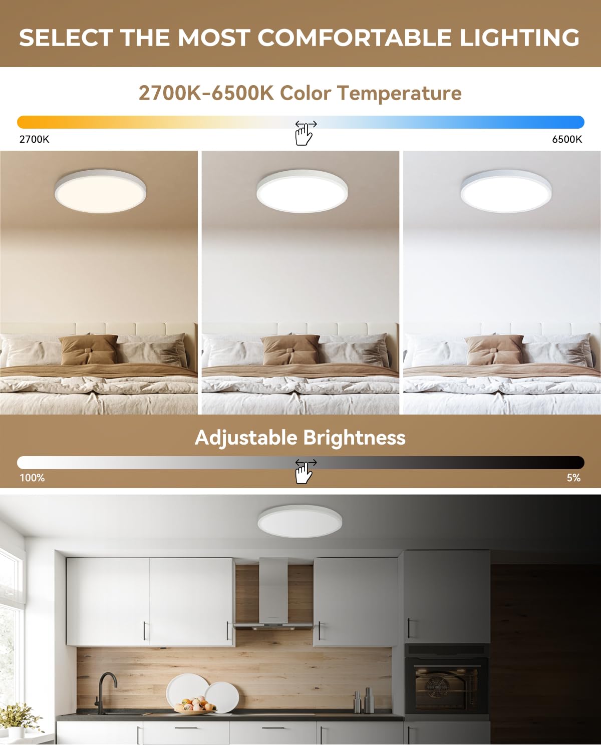 SUNLINKCO 12 Inch Flush Mount Ceiling Light, Smart RGB+IC LED, Dimmable 2400LM, 2700K-6500K, White, Model Sun-CL-