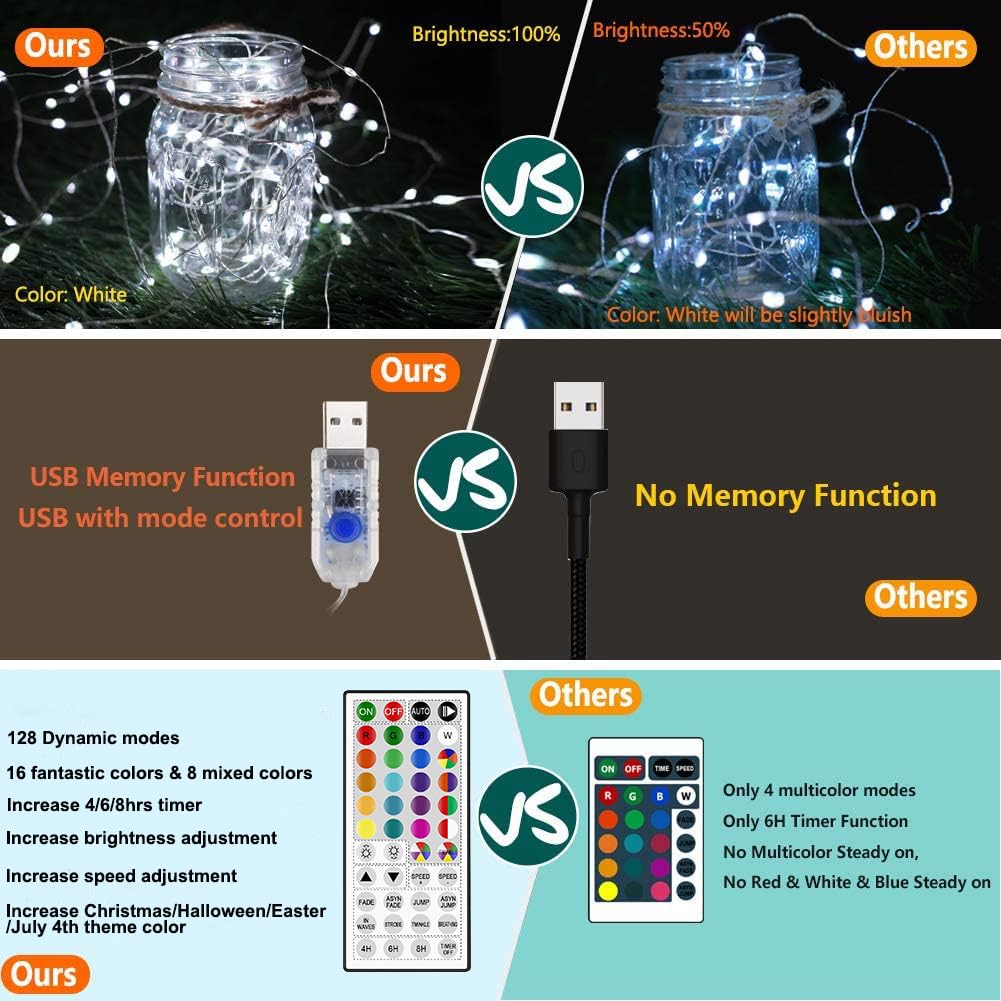 Starryever 33Ft 100Led Usb Fairy Lights With Remote - 16 Rgb Color Changing String Lights