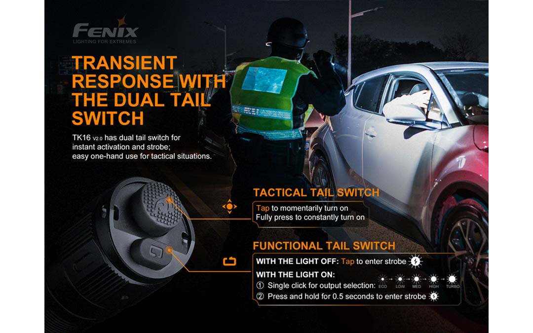 Fenix Tk16 V2.0 Tactical Flashlight, 3100 Lumen Long Throw With Two Usb-C Arb-L21-5000U And Lumentac Organizer