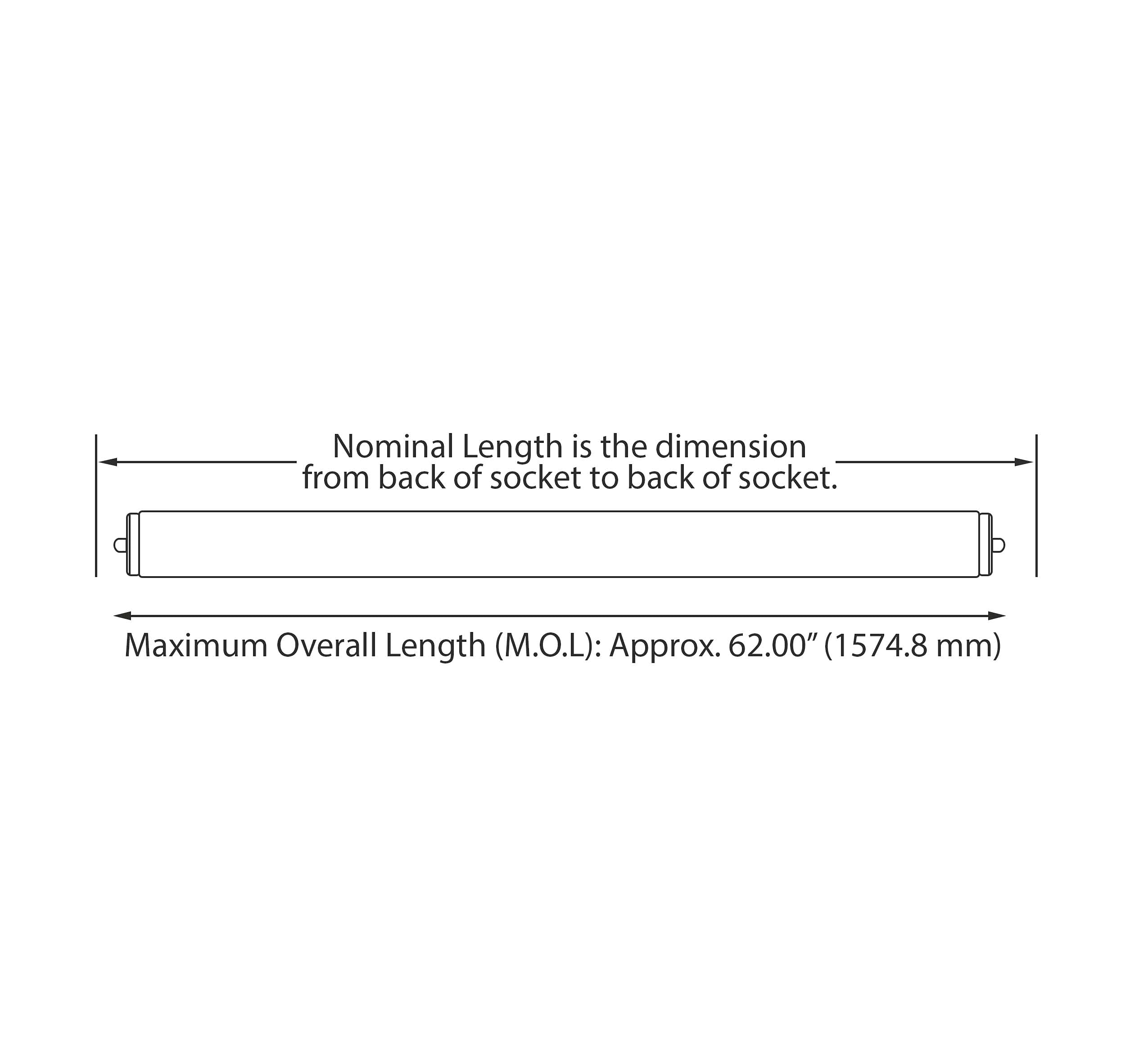 NYLL T12 LED Tube Lights - 64in Single Pin Plug & Play - Daylight (6000K) - Pack of 2 - Plastic