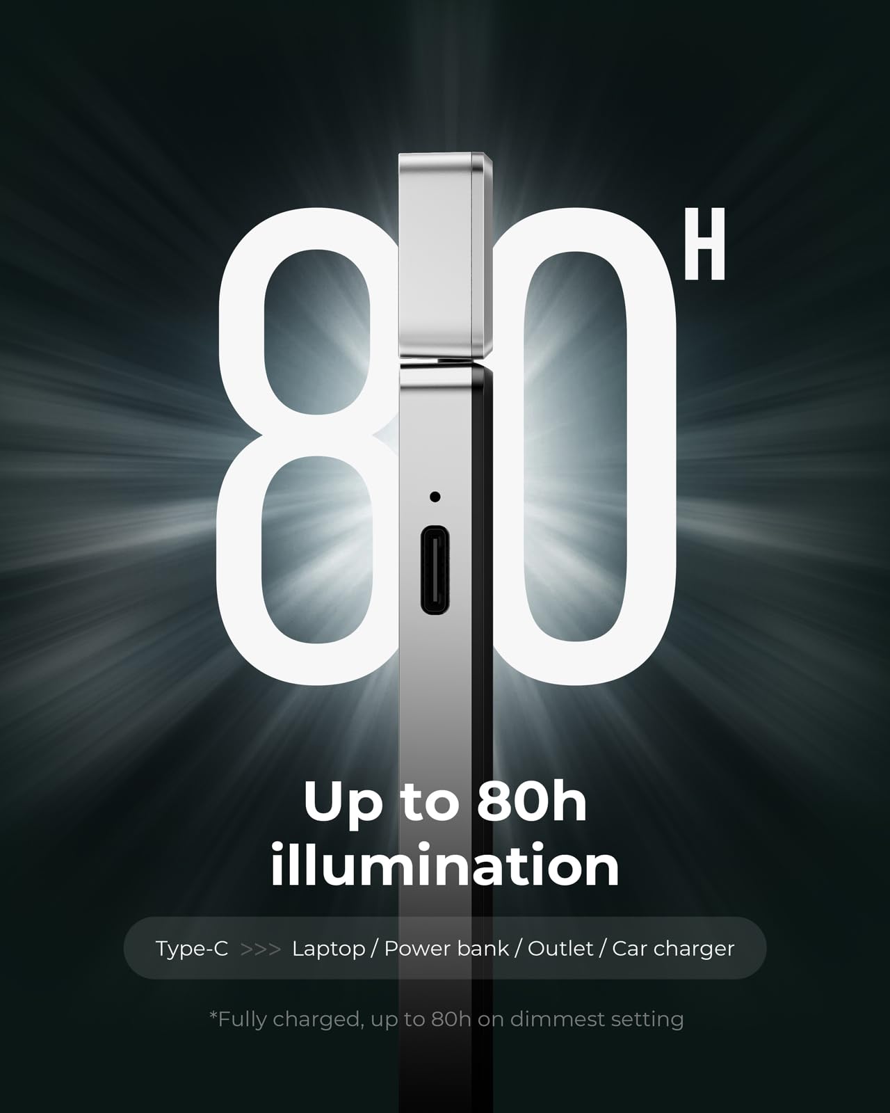 86lux Rechargeable Clip-On LED Book Light - 3 Color Temperatures, Stepless Dimming, Silver