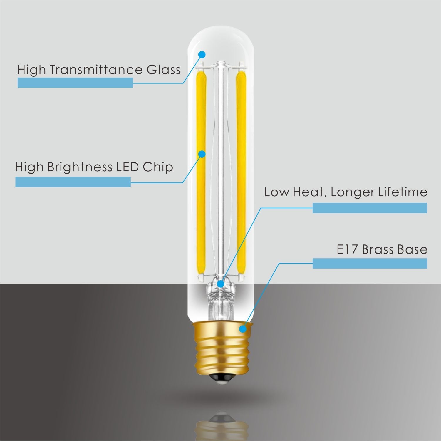 Hizashi 4W LED T6.5 Tubular Filament Bulb E17 Intermediate Base Dimmable 4.7'' Length 40W Equivalent Light Bulb 4000K Cool White