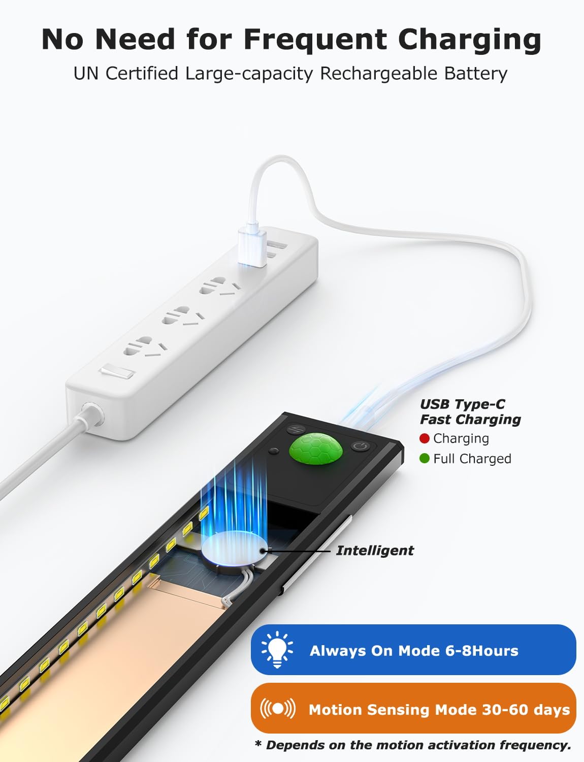 Skairipa 12in Thin Motion-Activated Under Cabinet Lighting, Aluminum, 2Pack, Black, Rechargeable, Magnetic, 3 Color Temps