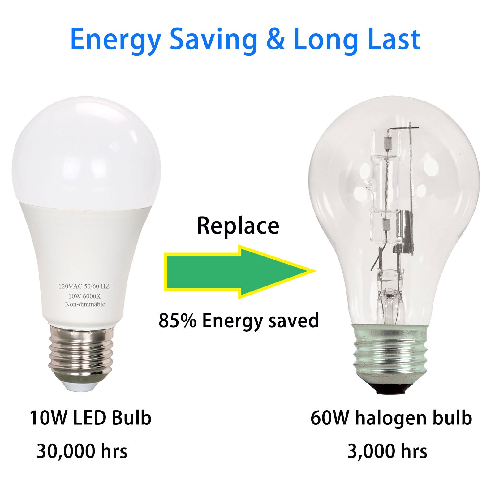 A19 Led Light Bulb - 60 Watt Equivalent, Daylight White 6000K, 800 Lumens 10W Led Bulbs Bright, Non-Dimmable, 6-Pack