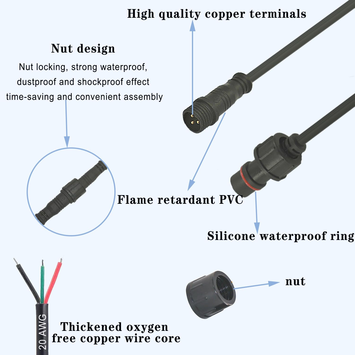 Newnewliu 3Pin Waterproof Connector,3 Wire Electrical Connector,With 20Agw 20Cm Male Female Plug Led Connector,For Car,Truck,Boa