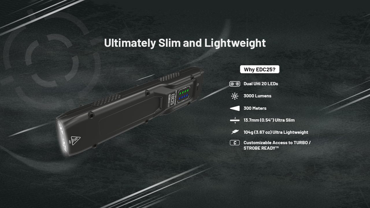 Nitecore Edc25 Edc Flashlight, 3000 Lumen Slim Flat Shape Usb-C Rechargeable Lightweight For Everyday Carry With Clip, And Nitec