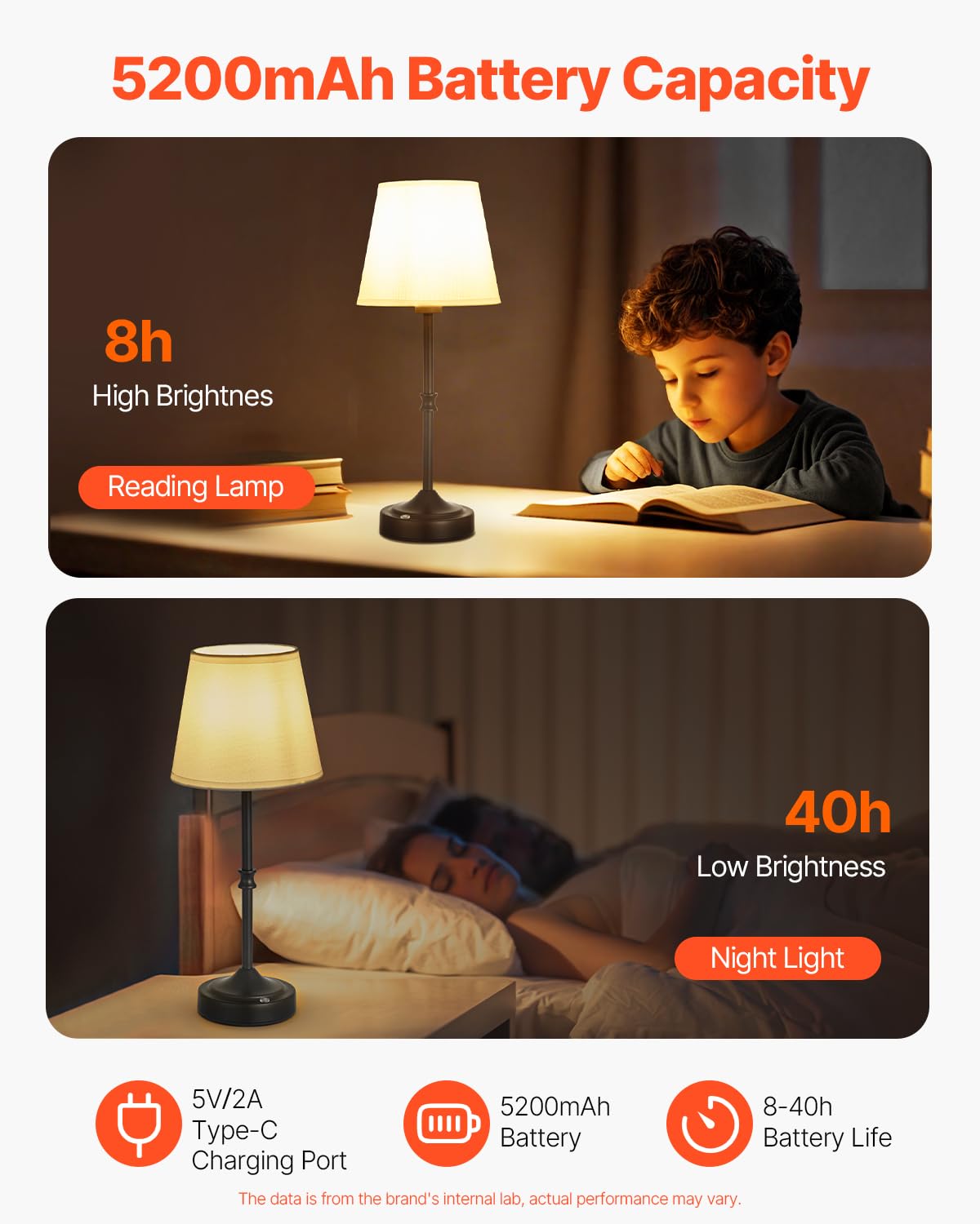 VEVOR Cordless Table Lamp, 5200mAh Battery, 3-Level Brightness, Fabric Shade, Black, Model T50