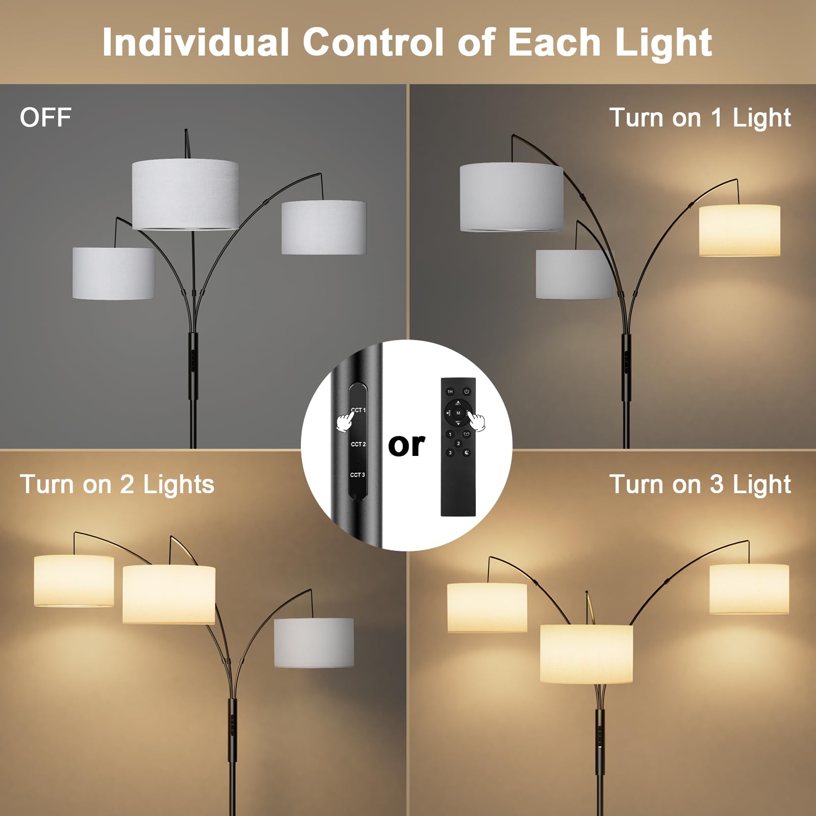 SIBRILLE 36W LED Arc Floor Lamp with Remote, 3000LM, 3 White Shades, Black-White Linen, Model BP-F030