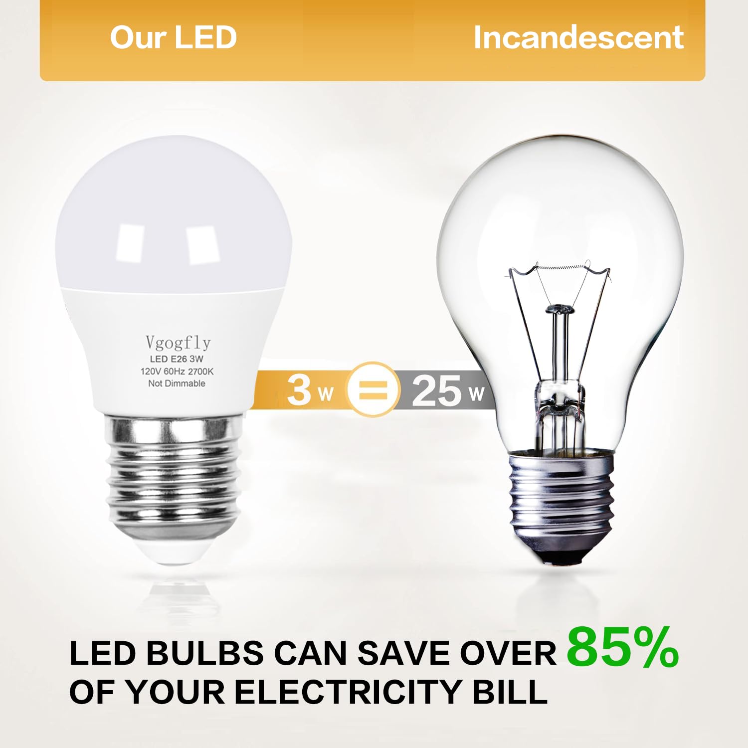 Vgogfly Led Light Bulb 25W- 3 Watt Equivalent Energy Efficient, Daylight 5000K, Non-Dimmable, E26 Base For Bedroom, Living Room
