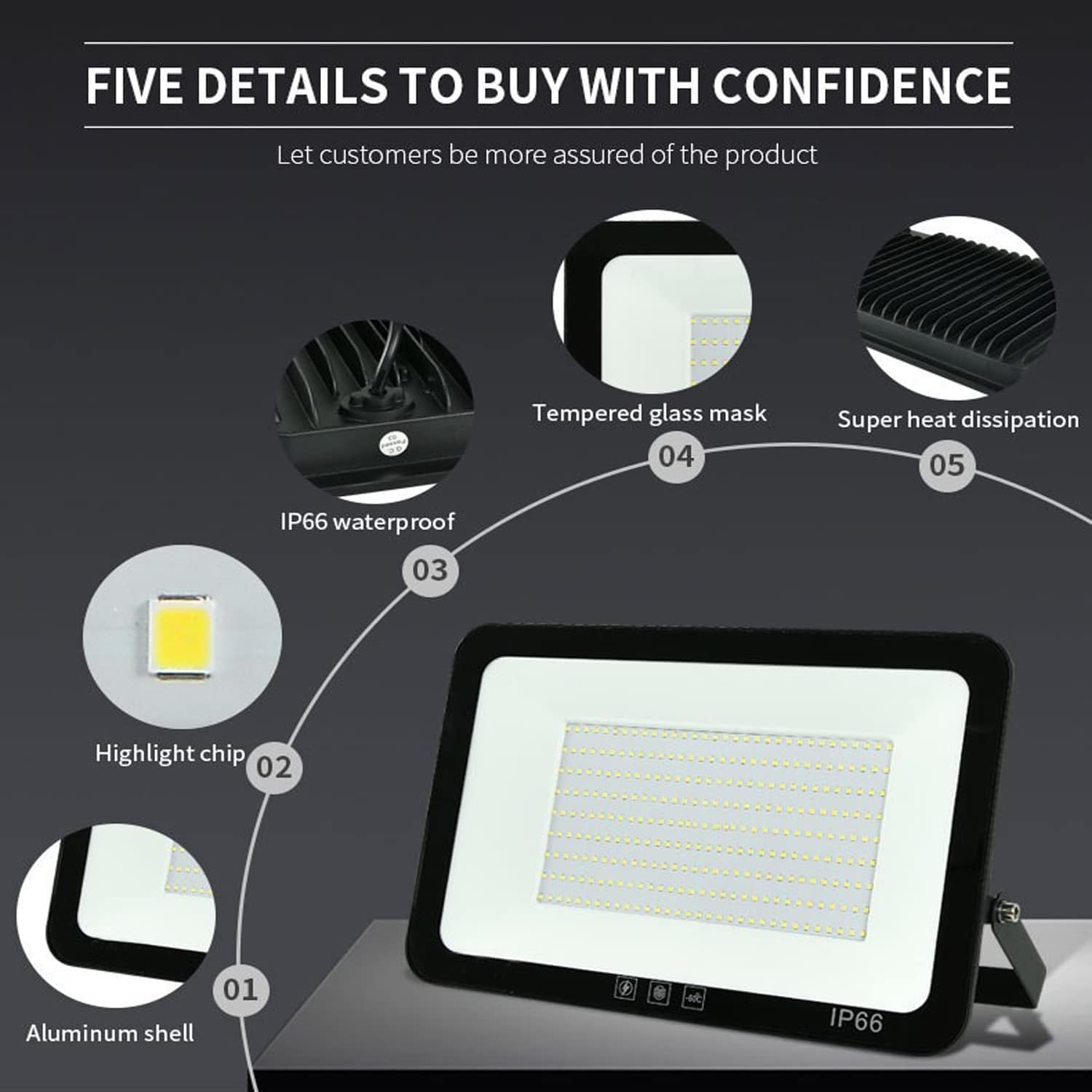 4Pack Led Flood Light Outdoor,150W Led Work Light 15000Lmwith 6Ft Us Plug,Ip66 Waterproof Exterior Security Lights,6000K Dayligh