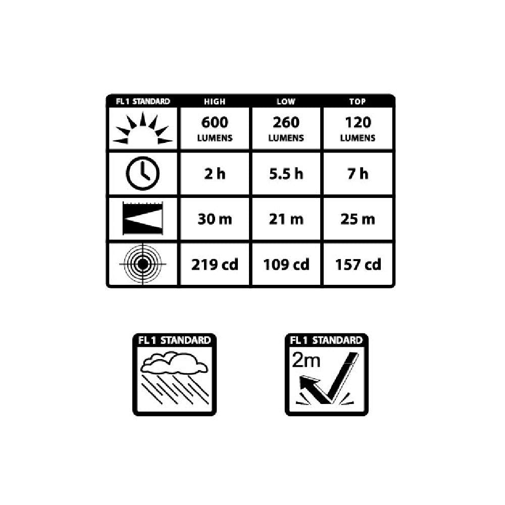 Maxxeon Mxn01000 Light, Red