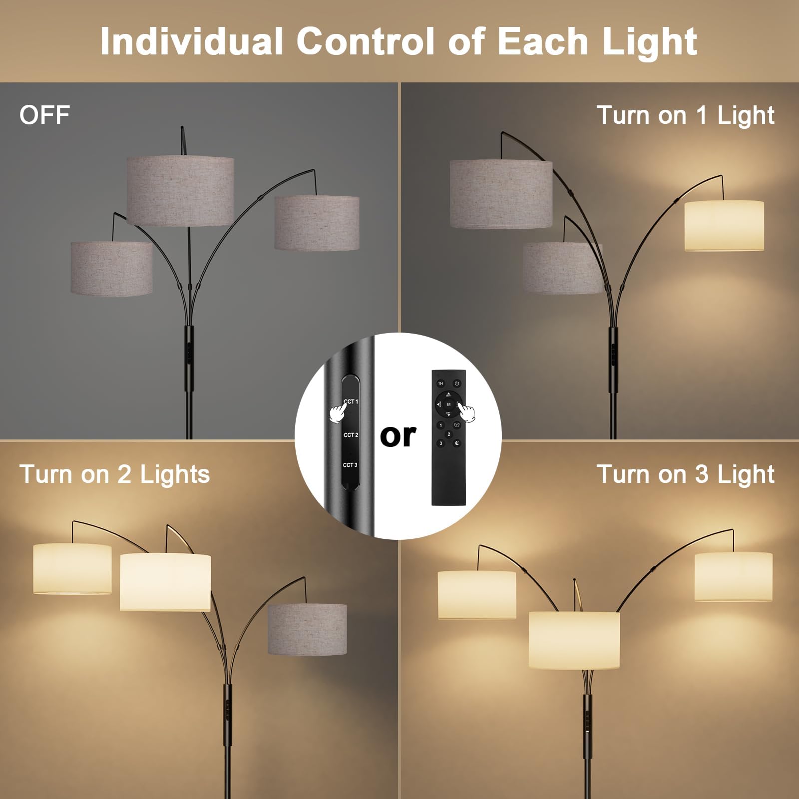 SIBRILLE 36W Dimmable Corner Floor Lamp - 3 Lights, Remote & Touch Control, 73.6" Black-Beige Linen, Model BP-F030