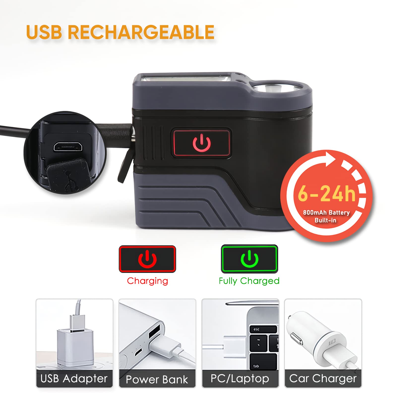 XLENTGEN LED Clip-on Cap Light, USB Rechargeable, Motion Sensor, 175° Adjustable, IPX6 Waterproof, Black, Model CL_W010