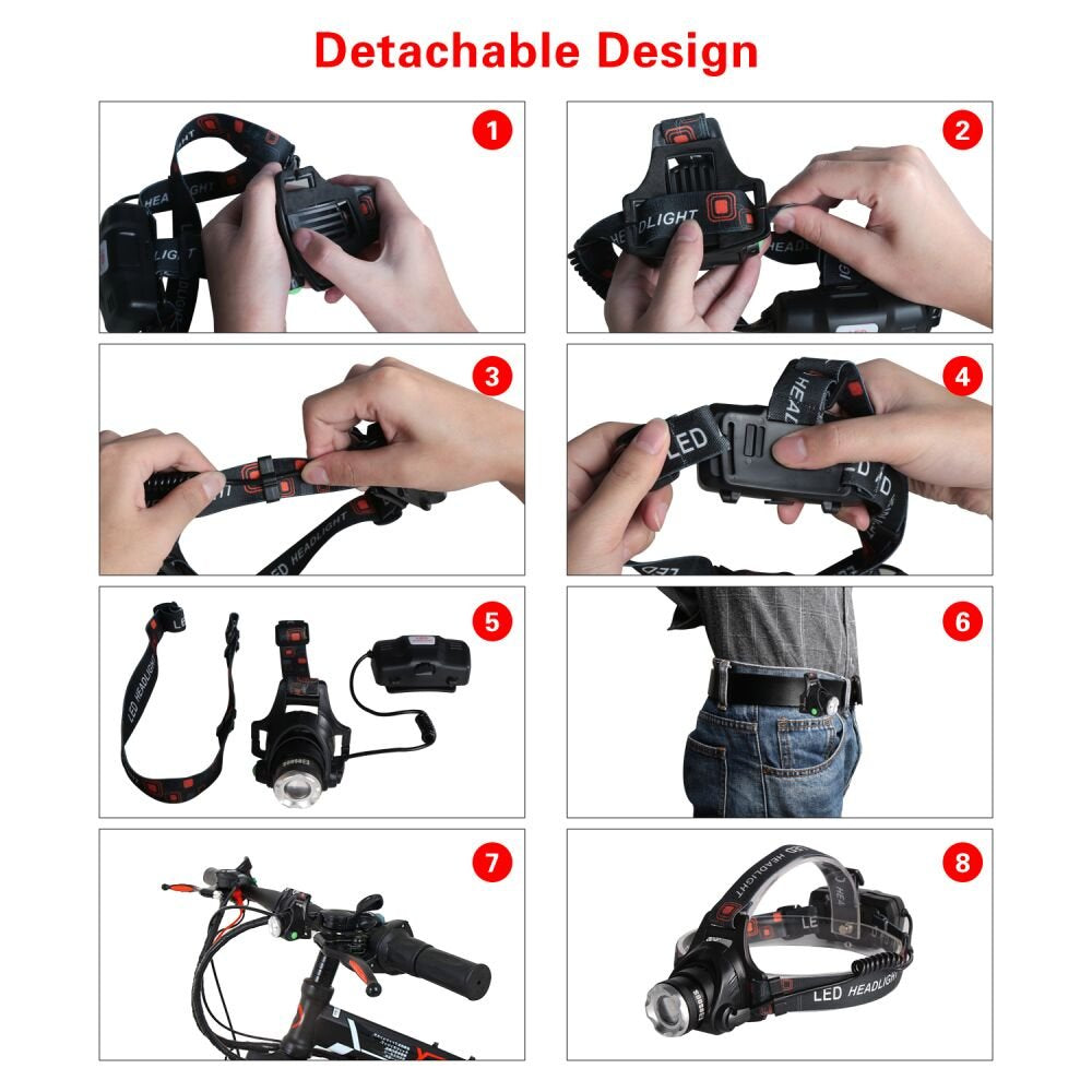 COSOOS 2 Rechargeable Headlamps, Bright LED Headlamp Flashlight, 1000 Lumen, Zoomable, 4-Mode Headlight, Waterproof Headlamp for