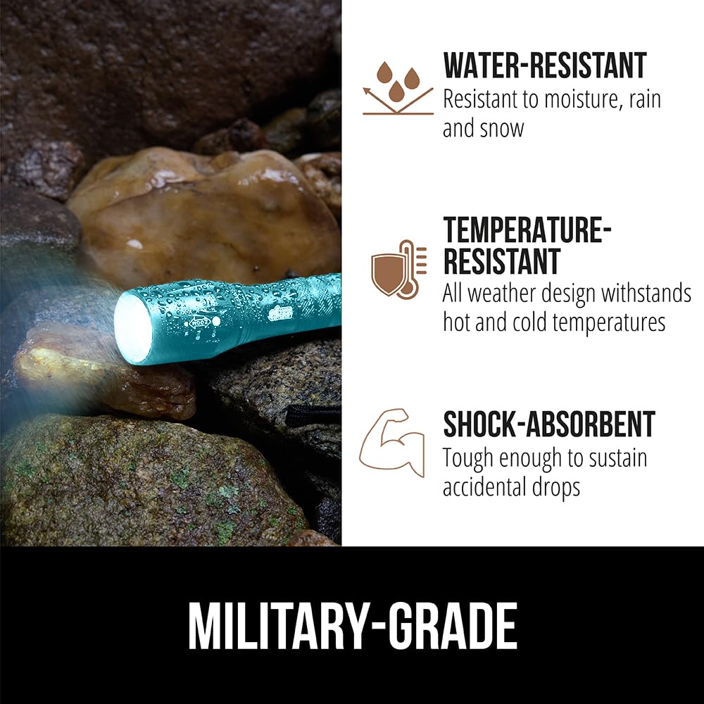 Gorilla Grip LED Tactical Handheld Flashlight - 750 FT Zoom, 5 Modes, Water Resistant, Ultra Bright, Turquoise, Model 840029670934