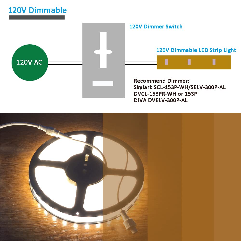 120V Dimmable Led Strip Lights 4200K Daylight, Work With Smart Plug,110V Dimming By Wall Dimmer, No Driver Need, Waterproof Ip65