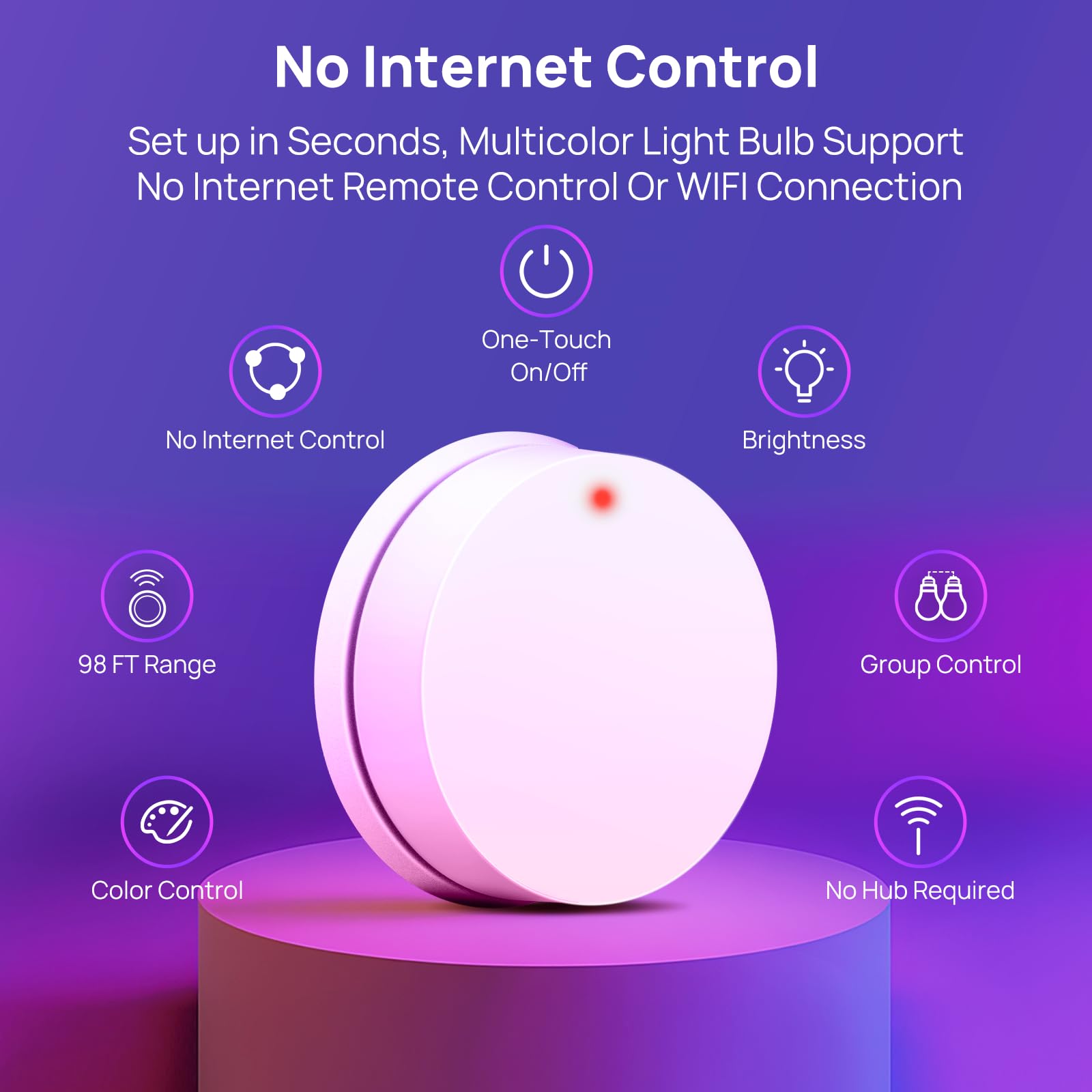 Consciot Smart Light Bulbs With Remote Control, Led Light Bulb That Compatible With Alexa & Google Home A19 E26 2.4Ghz Wifi Ligh