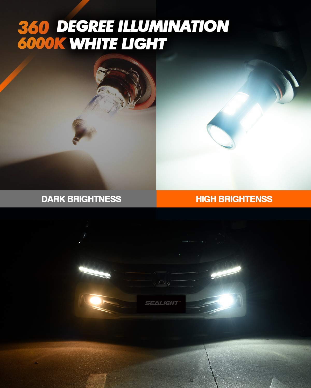 SEALIGHT H11 H8 H16 LED Fog Light Bulbs, 6000K, 400% Brightness, Non-polarity, Pack of 2, White