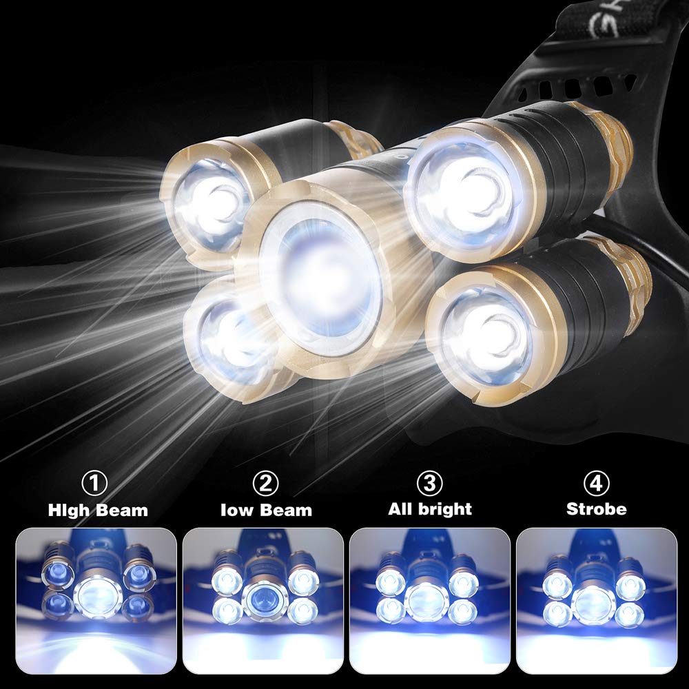 Aoglenic Rechargeable Headlamp, 1200 Lumen Ultra Bright, Waterproof, Small, Golden, Model Aoglenic, 4 Modes for Camping & Hiking