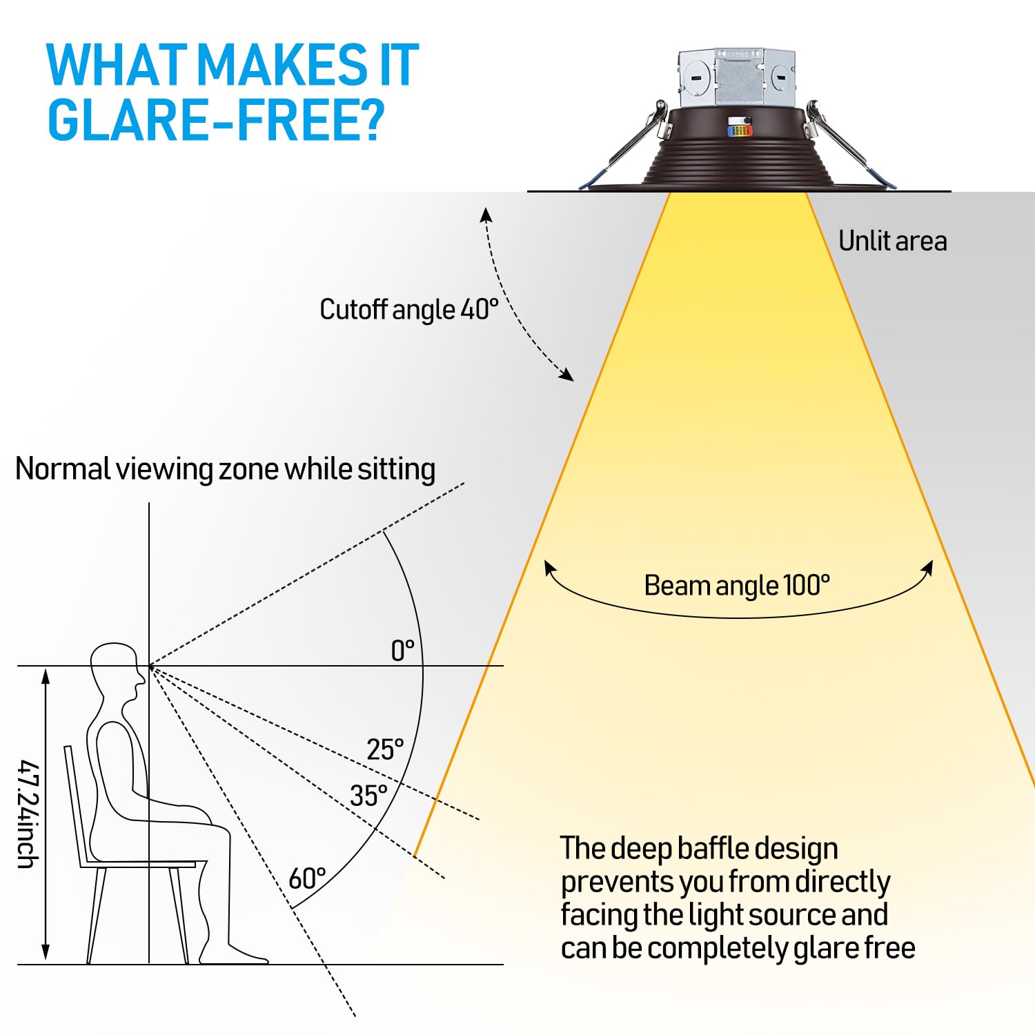 TORCHSTAR 6 Inch LED Canless Recessed Lighting, 8-Pack, Dimmable, Anti-Glare, CRI90, 5CCT, Oil Rubbed Bronze,