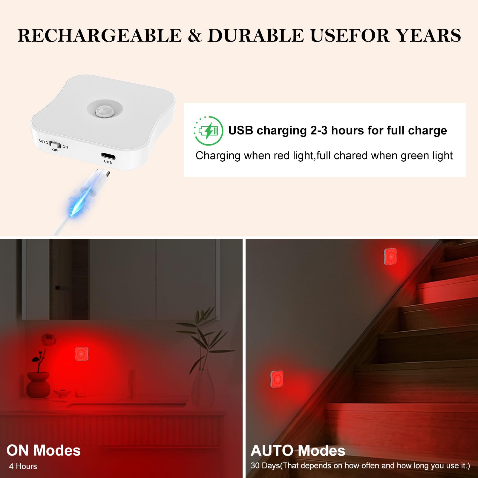 Bestendony Red Motion Sensor Night Lights, Rechargeable, 2 Pack, for Sleep Aid, Bathroom, Hallway, Stair, Bedroom, Kids Room