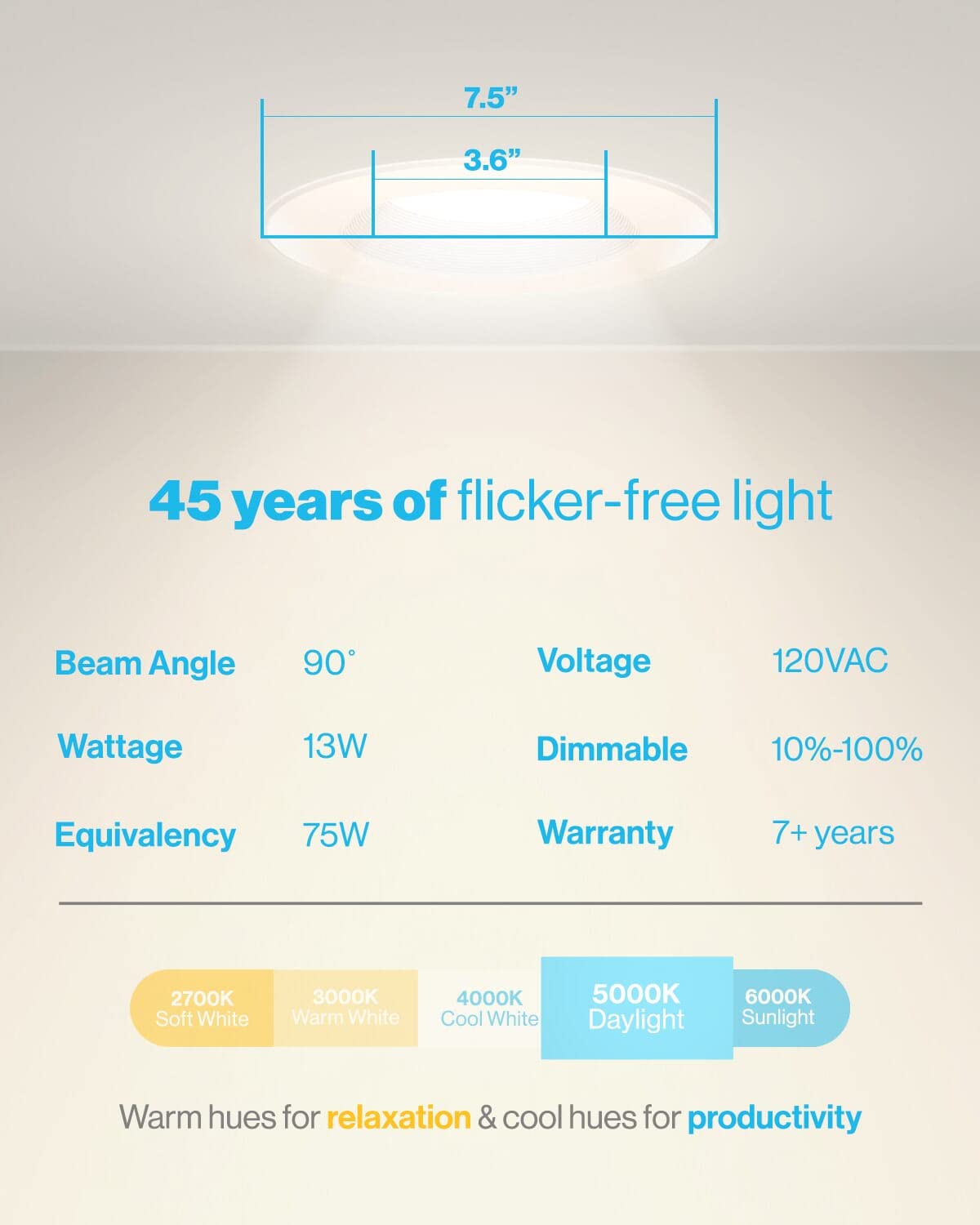 Sunco Lighting 48 Pack 5/6 Inch Led Can Lights Retrofit Recessed Lighting, Baffle Trim, Dimmable, 5000K Daylight, 13W=75W, 1050 Lm, Damp Rated, Replacement Conversion Kit, Ul Energy Star
