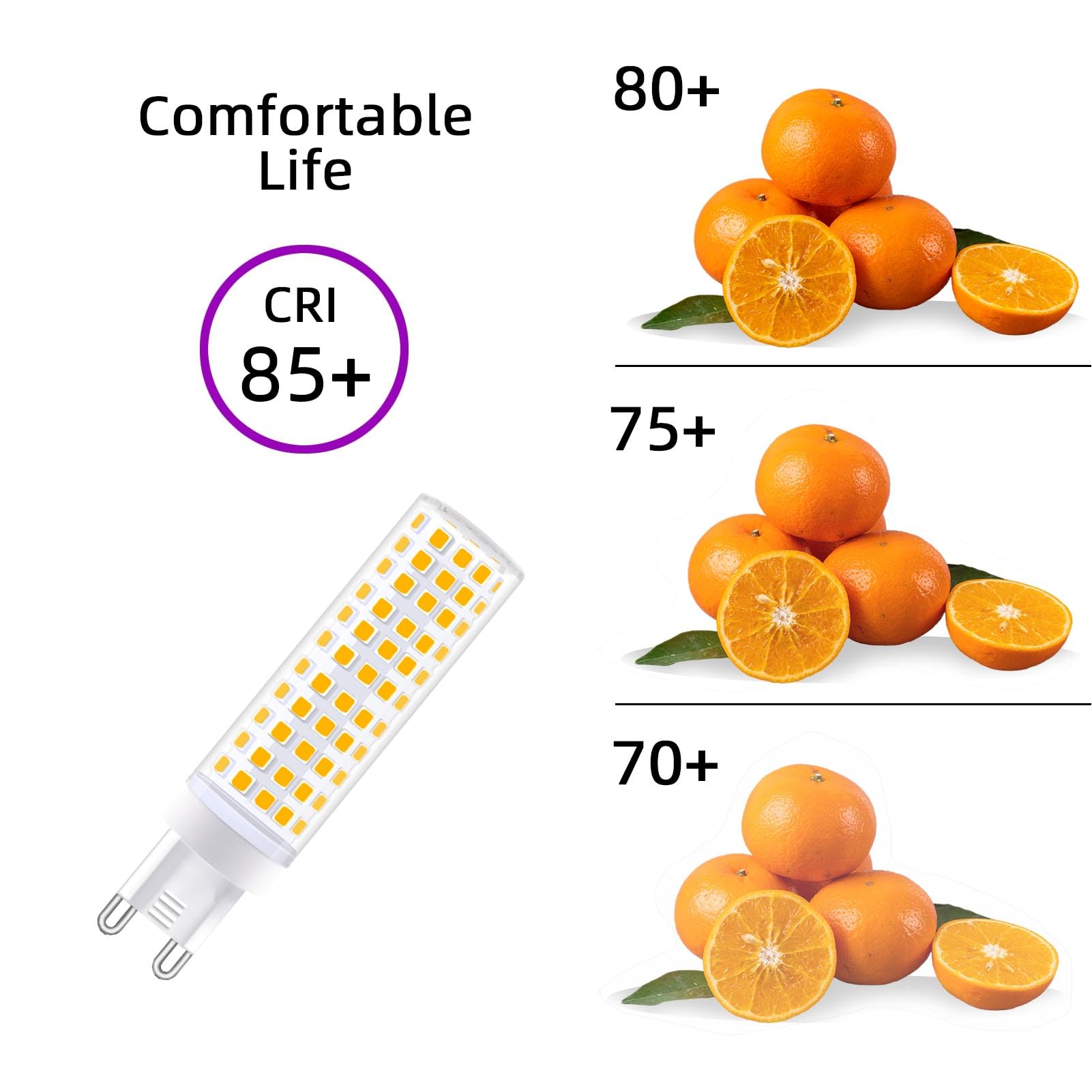 Dapshu G9 Led Light Bulb 80W 75W Halogen Equivalent Warm White 3000K 8W 800 Lumen Ac 110V 120V Bedroom Lamp Pack Of 5