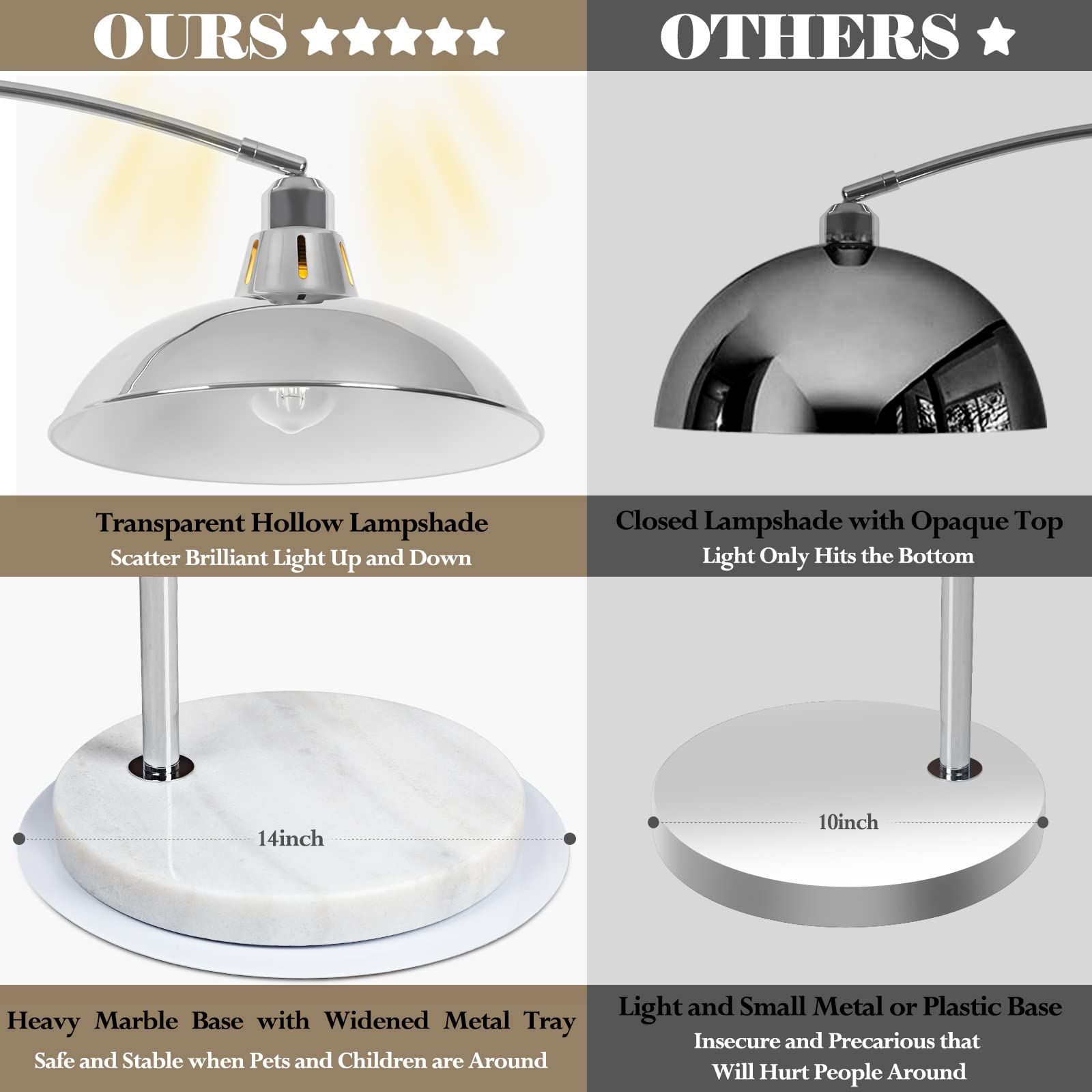 Filiyano Modern 77'' Arc Floor Lamp - Adjustable Sliver Standing Lamp For Living Room, Rotatable Arch Metal Pole Task Lamp Over