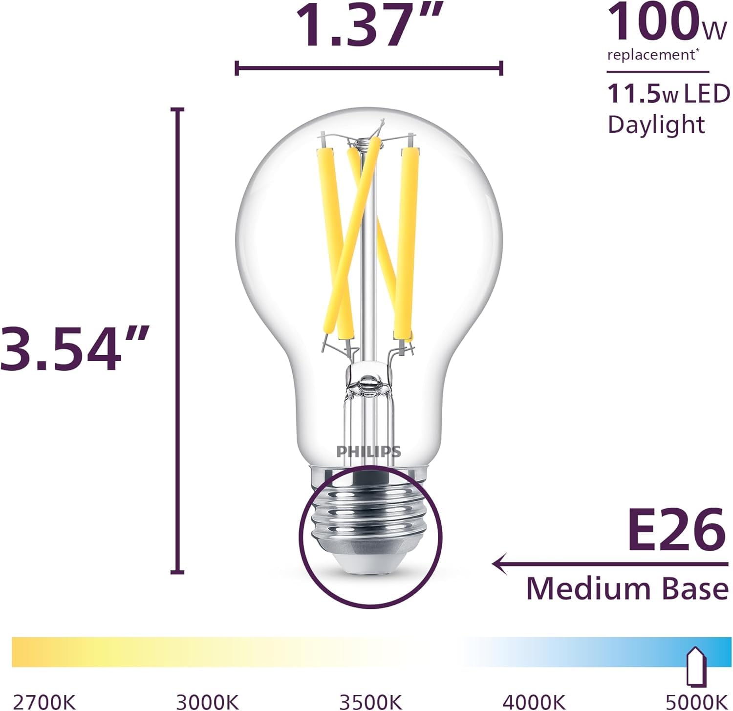 Philips LED A19 Dimmable Light Bulbs 100W, Daylight 5000K, 1500 Lumen, E26 Base, 8 Pack, Glass