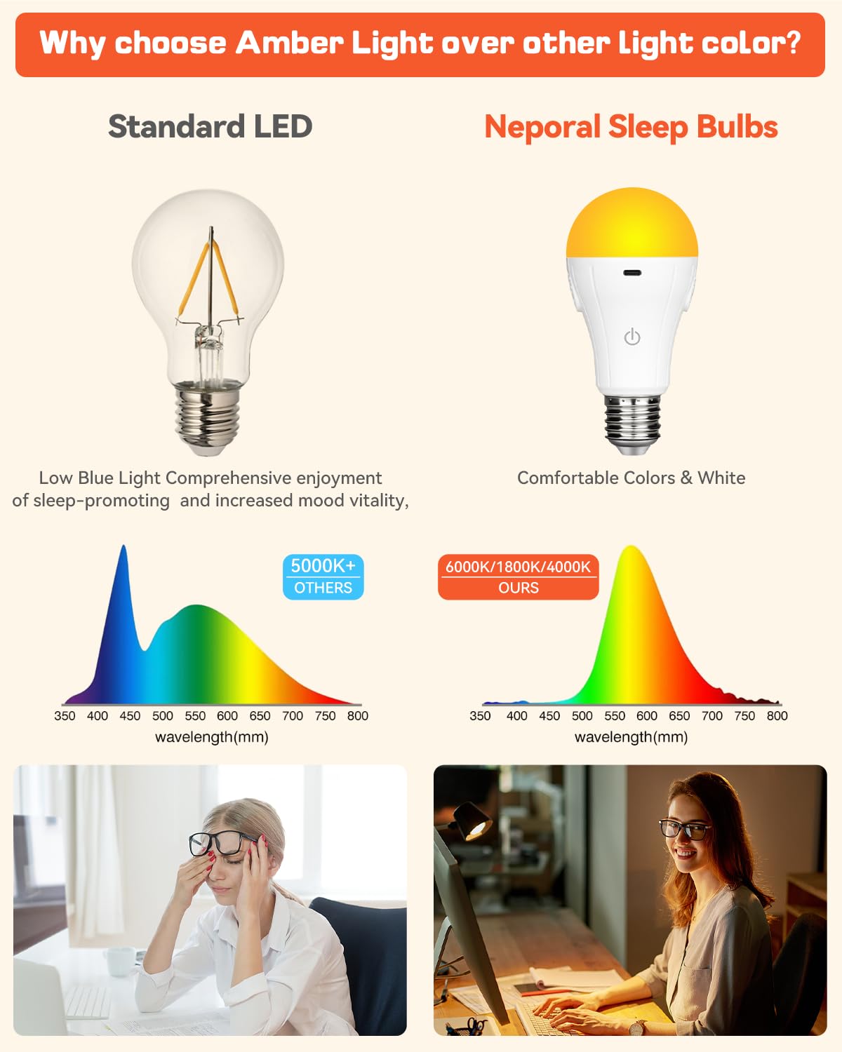 Neporal 9W Amber Light Bulbs With Remote, 3 Color Dimmable Full Spectrum Warm Light Bulbs, Blue Light Blocking, 4 Level Timing, Dim Light Bulbs 60W Equivalent For Bedroom, Nursery, Sleep