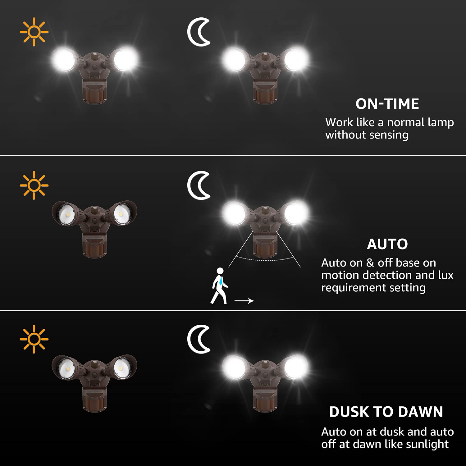 Leonlite Cob Led Security Light, Motion Sensor Flood Lights Outdoor, Aluminum, 3 Modes Motion Detector+Dusk To Dawn+Switch Control, 100-277V, Adjustable 2-Head, Ip65, 5000K Daylight, Etl, Bronze