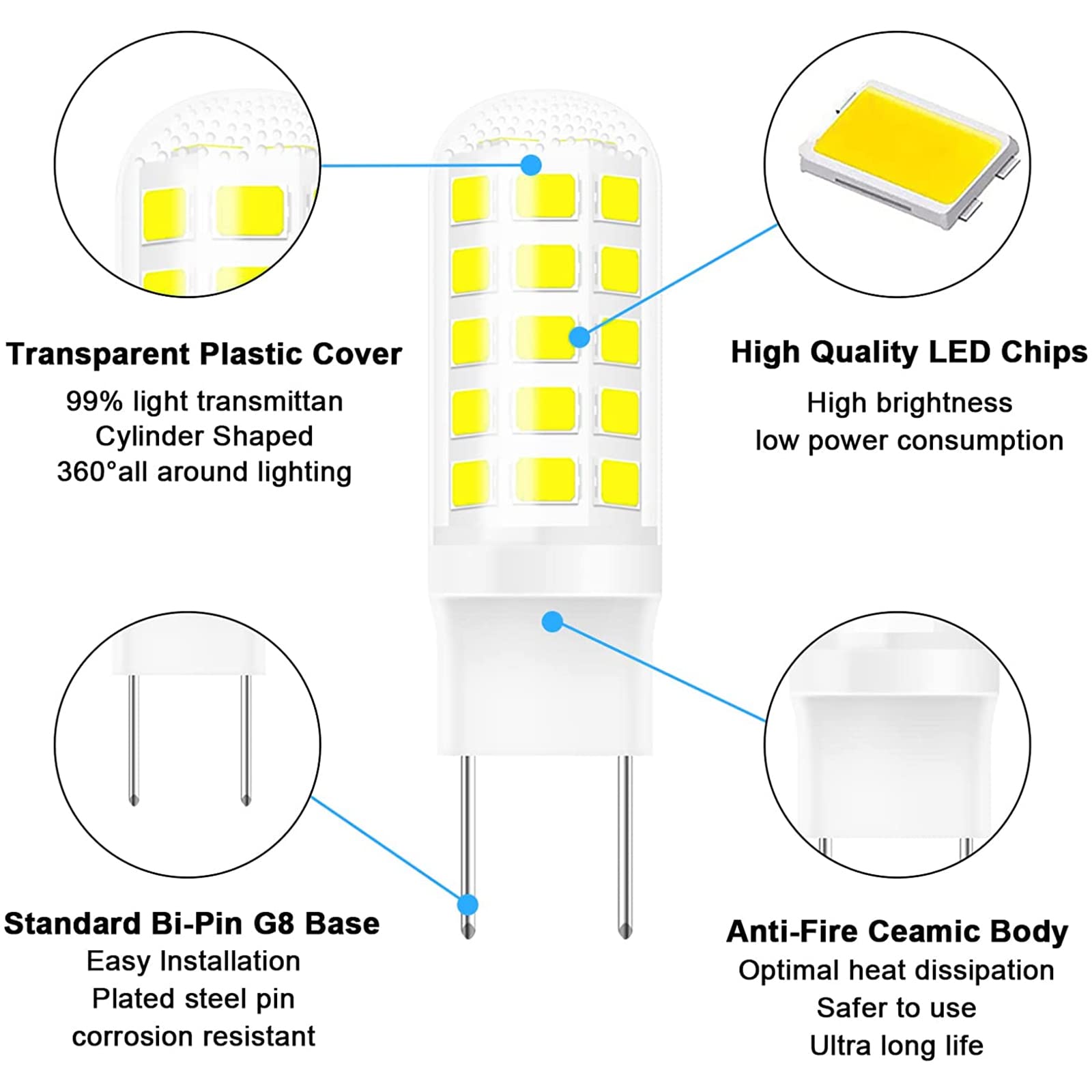 Gaormii G8 Led Bulb Dimmable 4W, 30-35W T4 Halogens Equivalent, Daylight White 6000K, 120V Bi-Pin G8 Bulb For Puck Light, Under