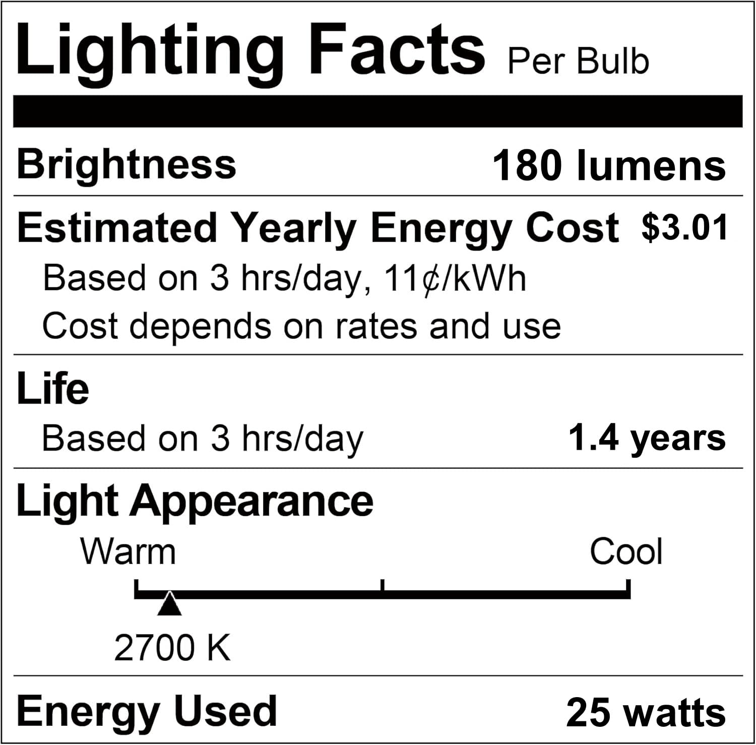 Creative Hobbies® Incandescent Light Bulbs, 25W T10 Clear, E26 Base, 4 Count, Model 308