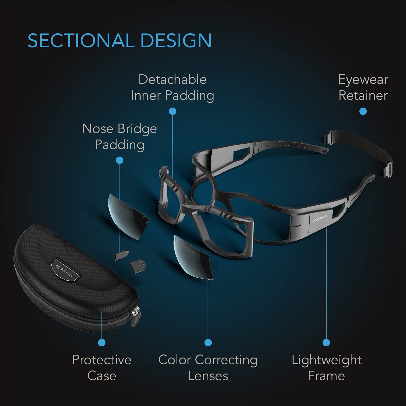 Ac Infinity Grow Room Glasses, Indoor Led Grow Light Glasses With Color Corrective Lenses, For Uva/Uvb Blocking In Grow Tents Hydroponics