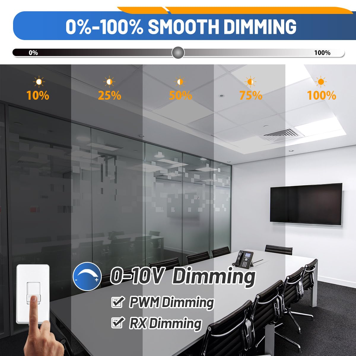 Allsmartlife 2X2 Led Flat Panel Ceiling Light 4-Pack, 0-10V Dimmable, 5Cct 3000K-3500K-4500K-5000K-6000K, Max 60W/7200 Lumens, B