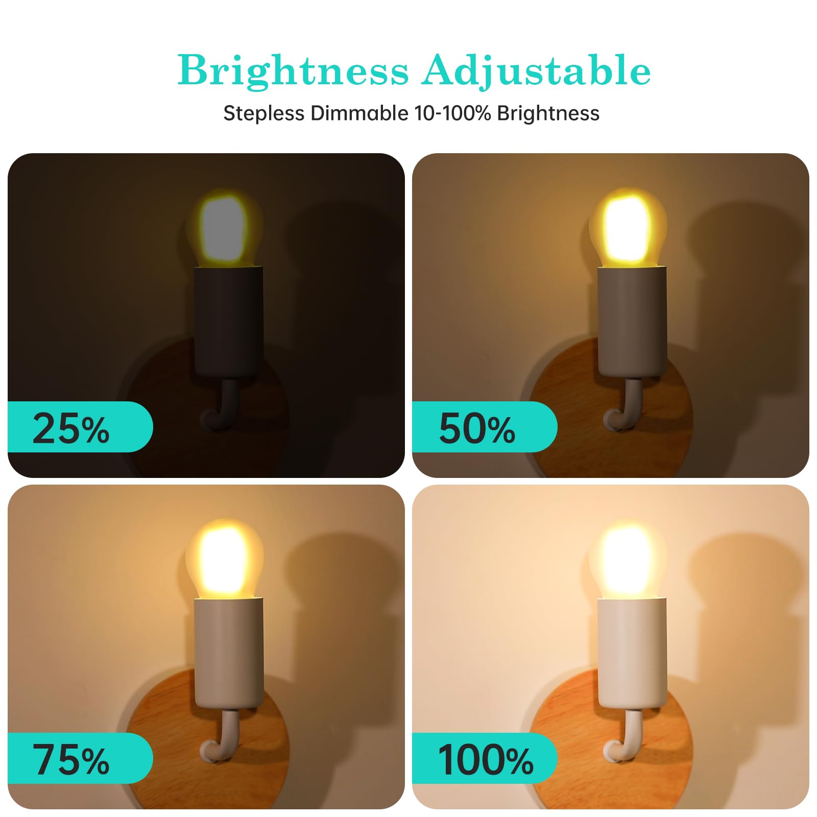 Vintage Edison Led Short Bulb 60W E26 Standard Base Dimmable G45 Small Globe 2700K Soft White 60Watt Round Light Bulb Ideal For