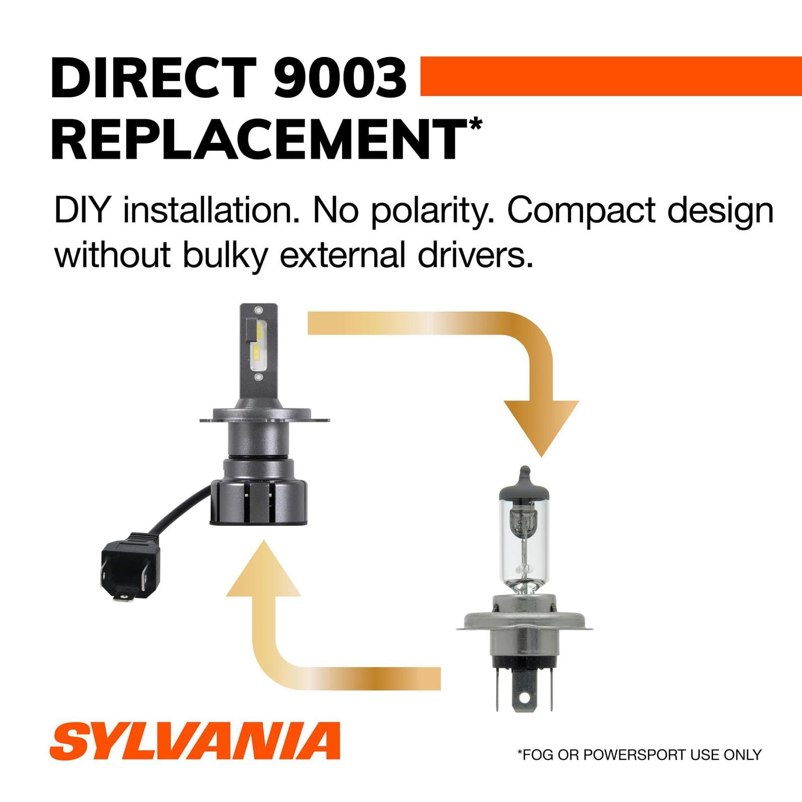SYLVANIA 9003 LED Fog Light Bulbs - 6000k Cool White - No Polarity - Off Road Upgrade for Cars and Trucks