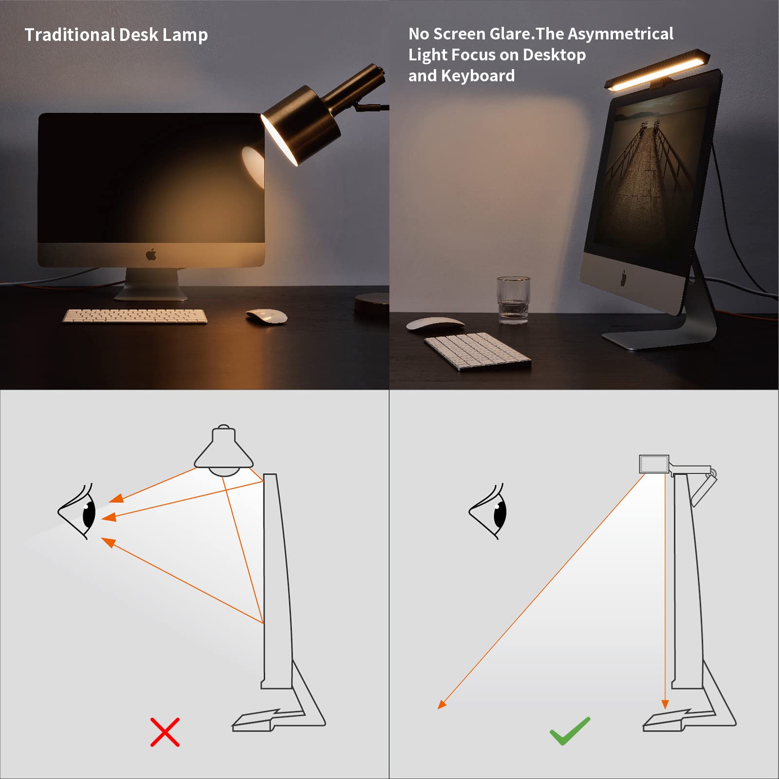 Computer Monitor Light Bar: Flat/Curved Monitor Screen Bar Led Lamp For Eye Caring/Space Saving 16.5 Inch Usb Powered Desk Lamp