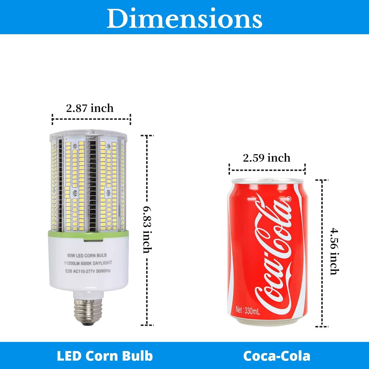 Tjbb 2-Pack 80W Led Corn Bulbs,E26/ E39 Base Light,5000K Daylight,Led Replacement Metal Halide Hid Cfl For Commercial Industrial